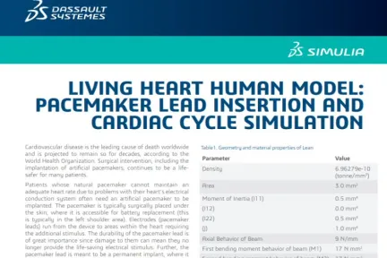 LIVING HEART HUMAN MODEL: PACEMAKER LEAD INSERTION AND CARDIAC CYCLE SIMULATION