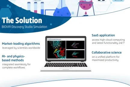 Biotherapeutics Design with BIOVIA