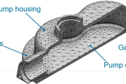 Pump - Mesh - Design with SOLIDWORKS