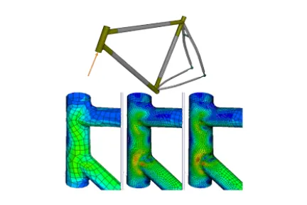 Adaptive Remeshing in Abaqus/Standard