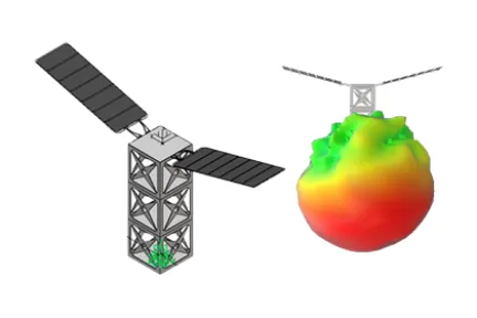 Antenna Placement Essentials