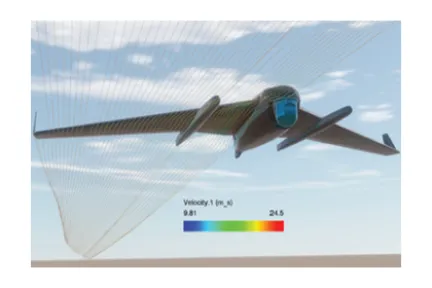 Fluid Simulation: Advanced Topics