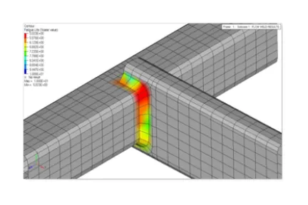 Fatigue of Welds in fe-safe