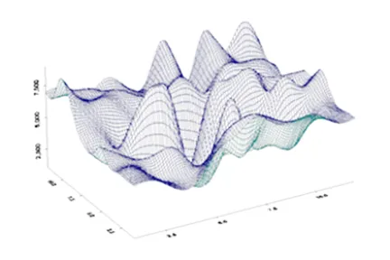 Optimizing Engineering Methods with Isight