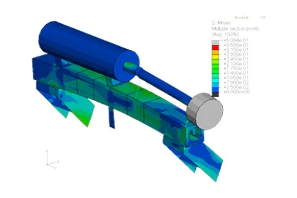 Linear Dynamics with Abaqus