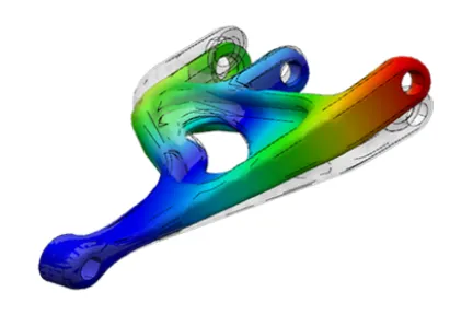 Linear Structural Validation Essentials