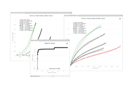 Material Calibration Essentials