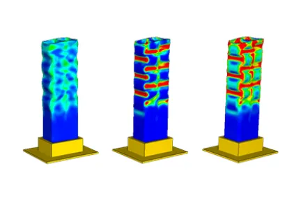 Metal Inelasticity in Abaqus
