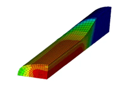 Metal Forming with Abaqus
