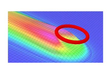 Multiphysics Analysis with Opera-3d