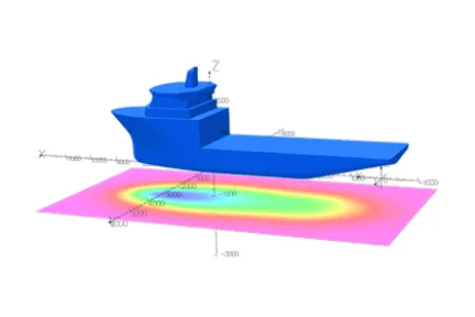 Magnetic Signatures with Opera-3d