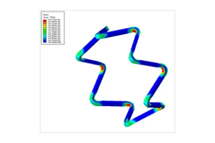 Modeling Stents Using Abaqus