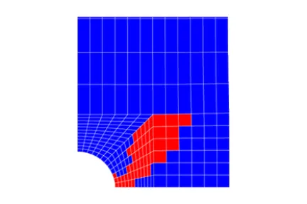 Writing User Subroutines with Abaqus