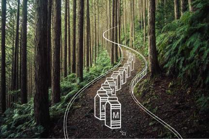 Consumer Packaged Goods Retail Solutions Dassault Systèmes