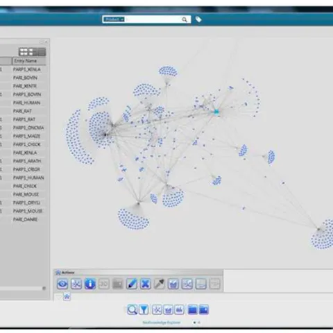 Map view of interconnected Clusters of Biological Information > Dassault Systèmes