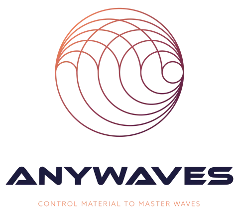 Anywaves logo