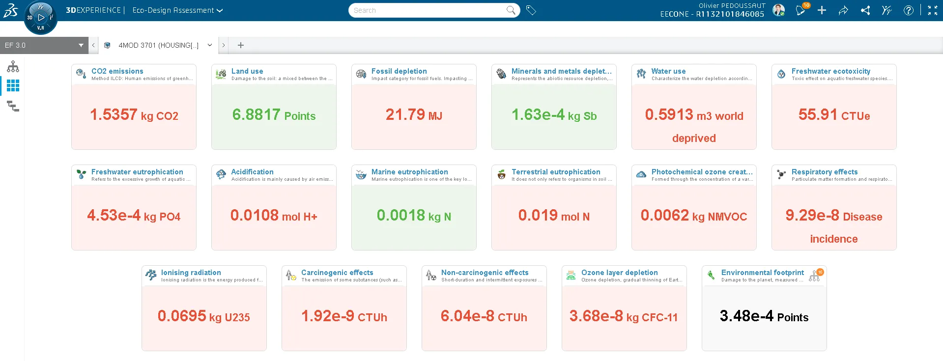 lifecycle assessment of the remote control in the 3DEXPERIENCE platform
