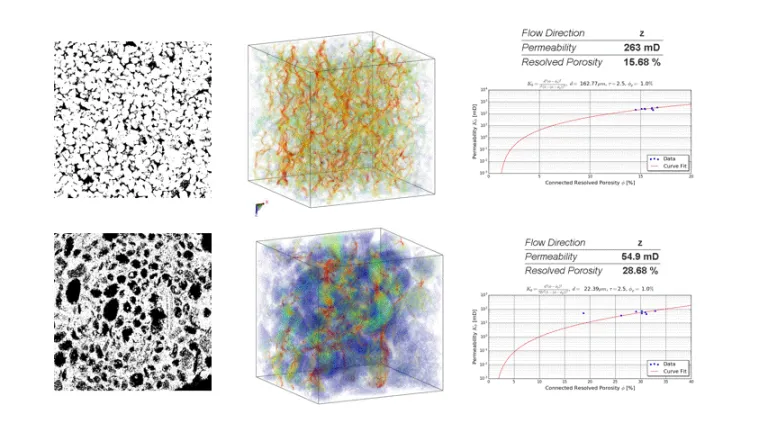 Absolute Permeability > Dassault Systemes