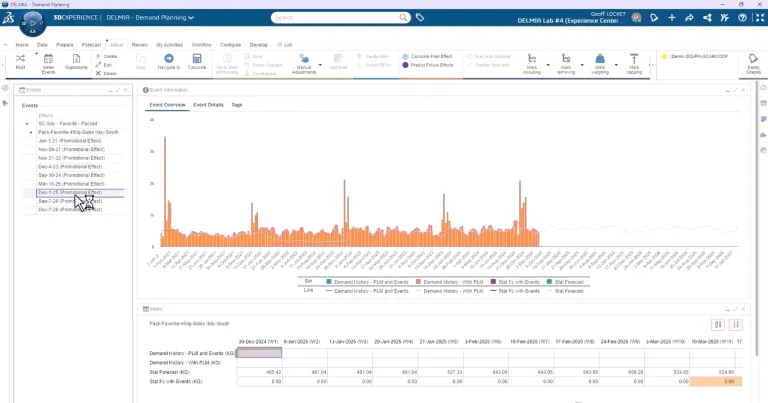 DELMIA offers multi-dimensional  analysis