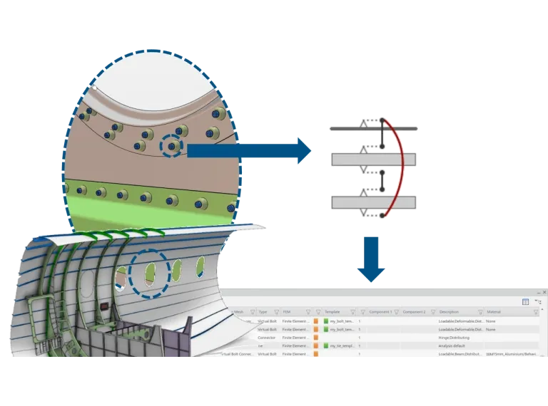 Aerospace Fasteners > Dassault Systemes