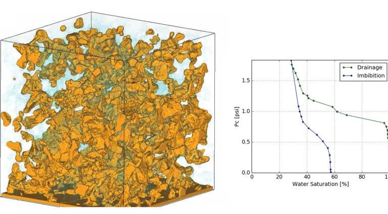 Capillary Pressure > Dassault Systemes