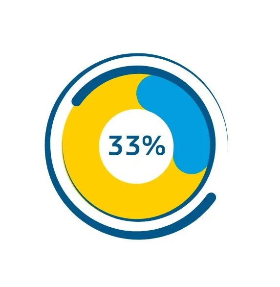 DELMIA process engineering solutions enable a reduction in down time