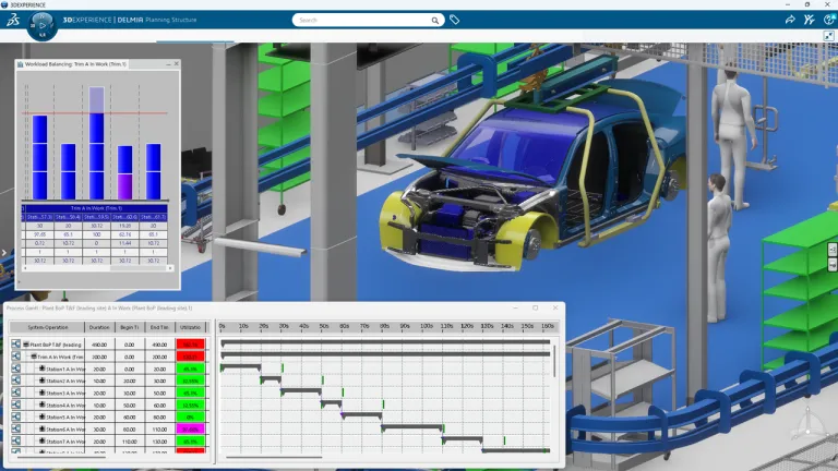 Designate work planes with process definition