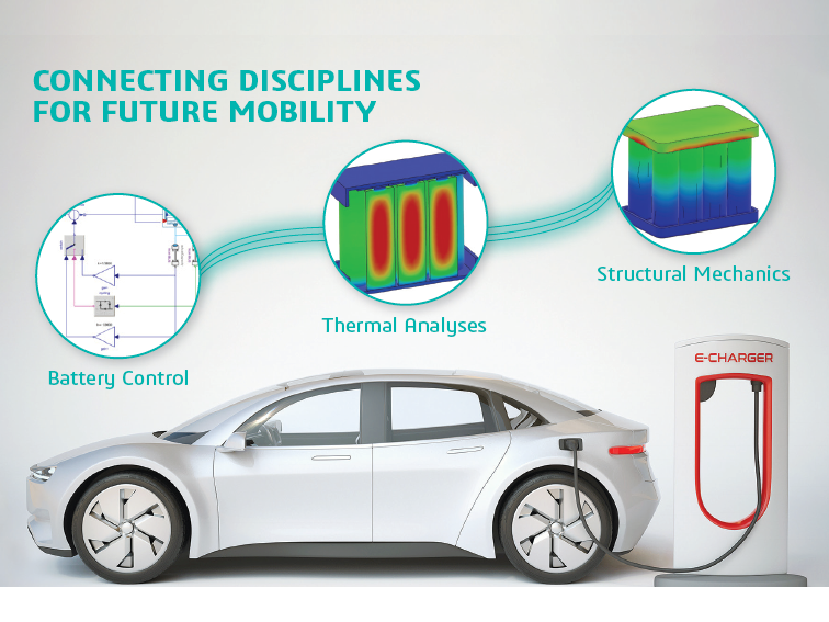 eSeminar SIMULIA 'CoSimulation for Efficient Battery Management'
