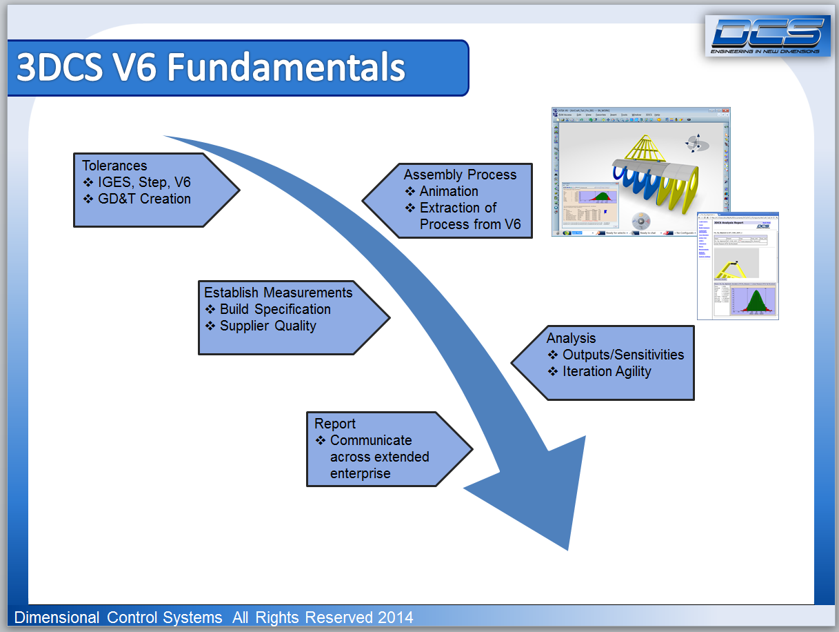 catia v6 assembly design