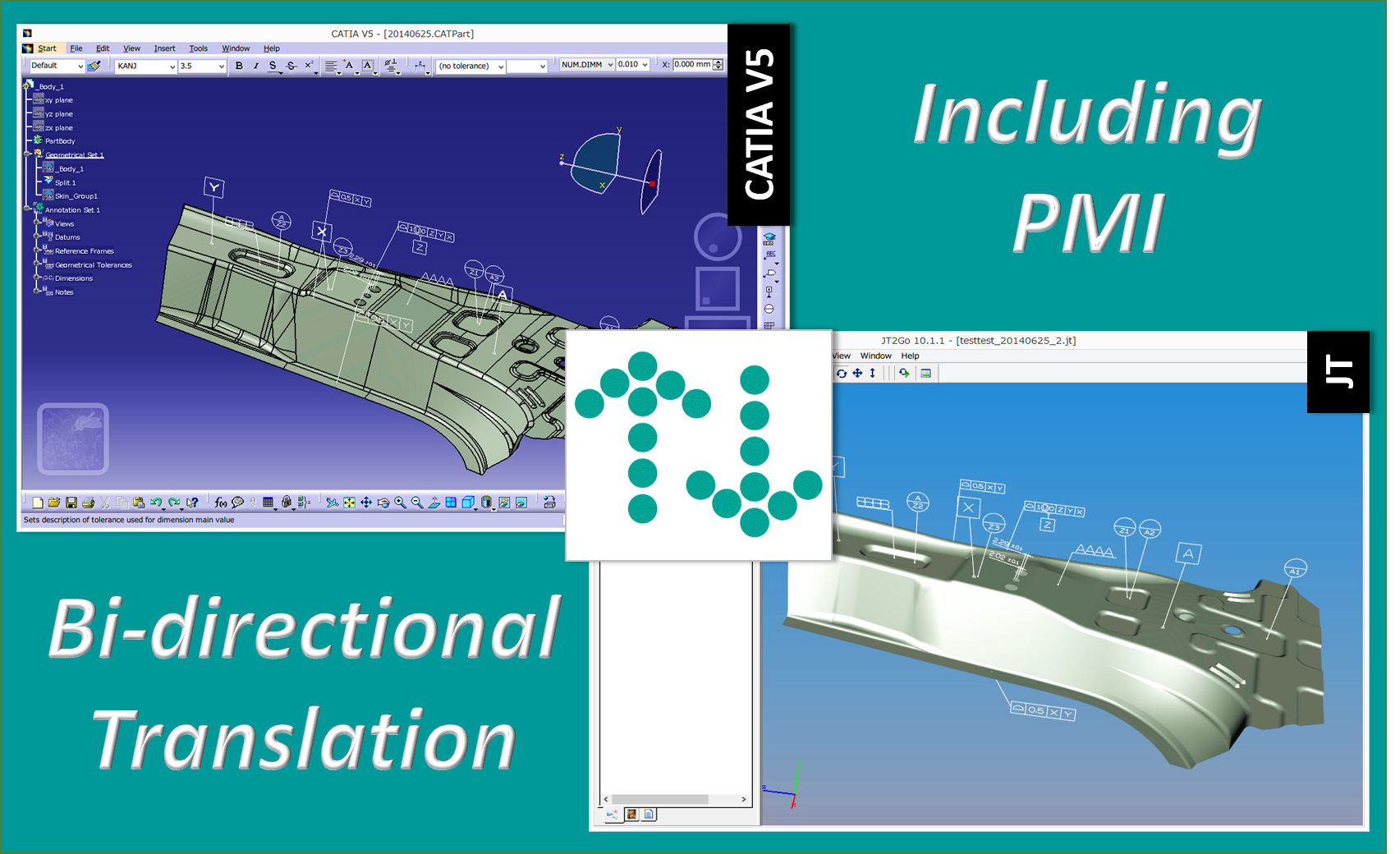 Partner Solution Image