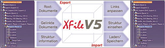 Partner Solution Image