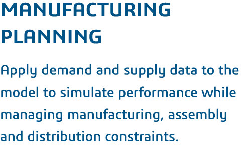 Manufacturing Planning Apply demand and supply data to the model to simulate performance while managing manufacturing   