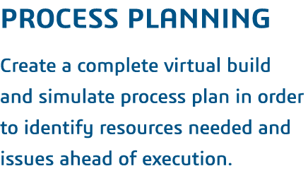 Process Planning  Create a complete virtual build and simulate process plan in order to identify resources needed and   