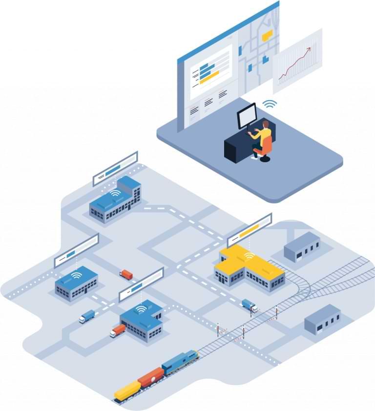 Factory of the Future | Dassault Systèmes