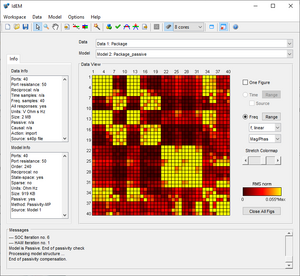 Graphical interface of IdEM the Macro Model Generator