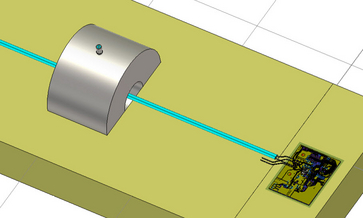 EMC applications | EM Simulation