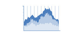 Passenger Rail > Graph > Dassault Systèmes®