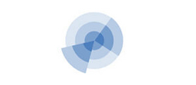 Passenger Rail > KPI Analysis > Dassault Systèmes®