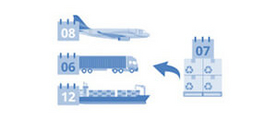 Freight Forwarding > Shipping > Dassault Systèmes®