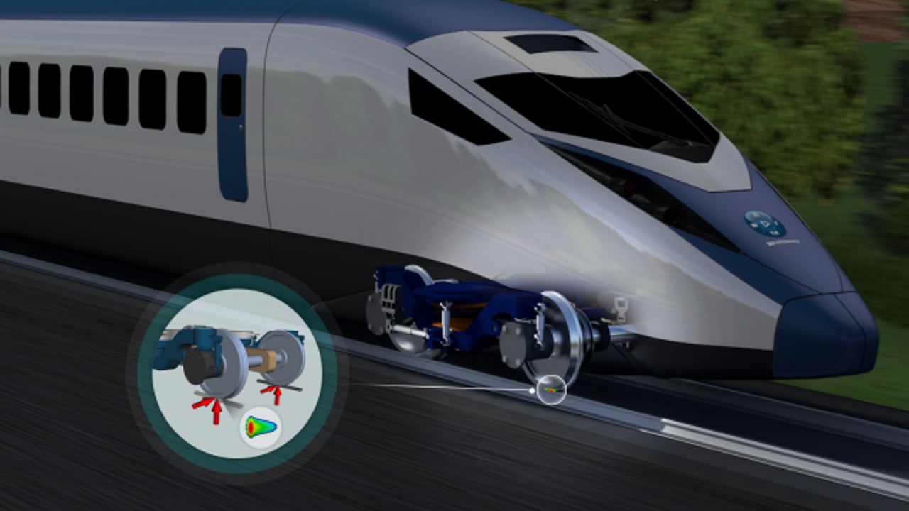 Train and Track Simulation