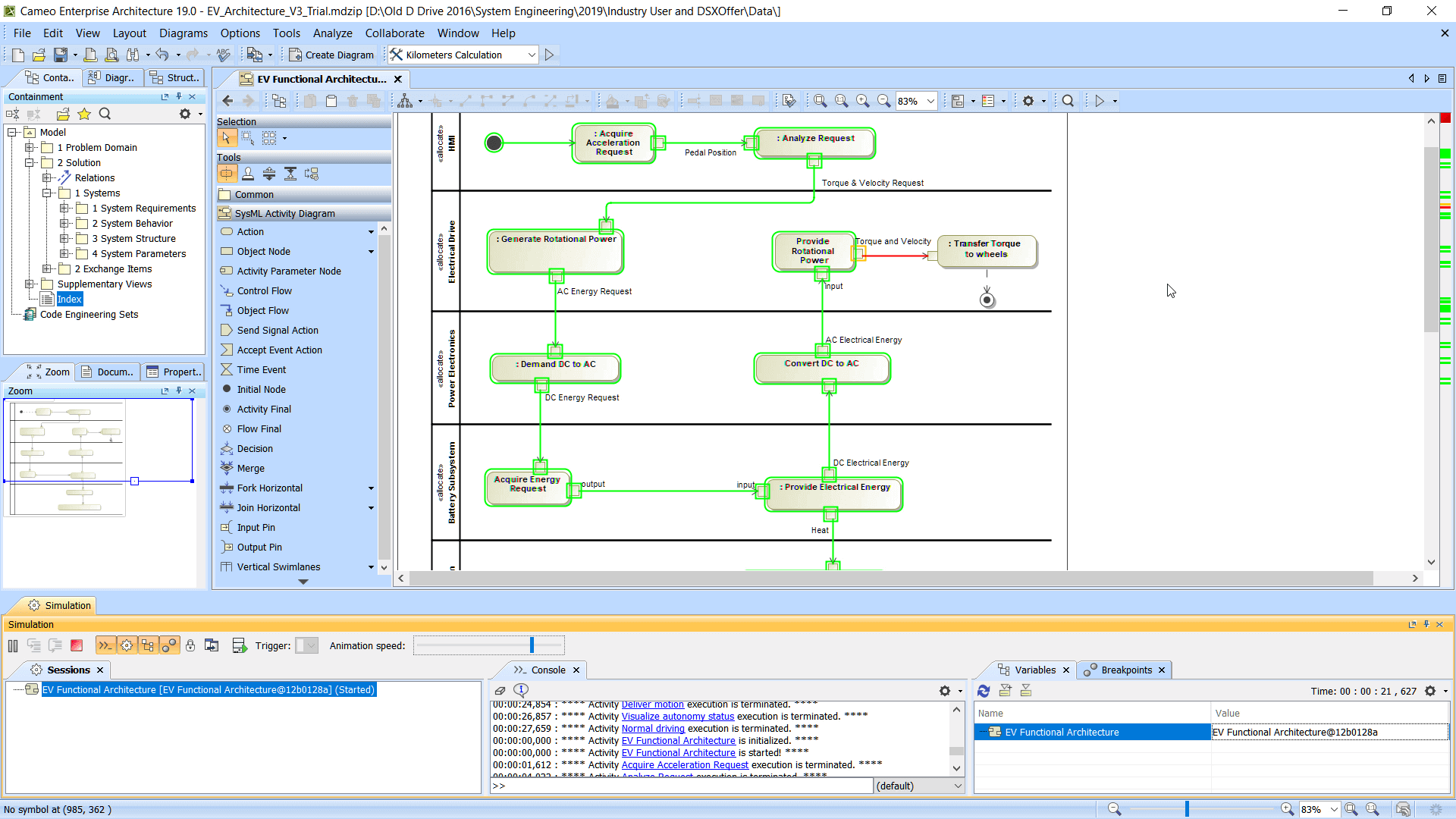 MAGIC MODEL ANALYST – CATIA – Dassault Systèmes®