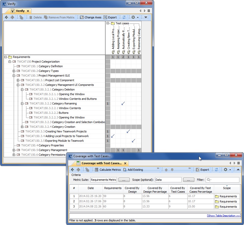 Cameo Requirements Modeler Plugin CATIA Dassault Systèmes®