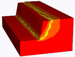 Abaqus Strucutral Pore Pressure Simulation of anearthen dam