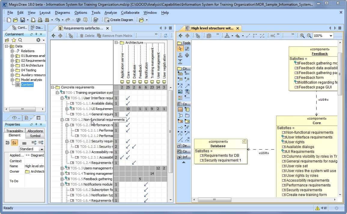 Cameo Requirements Modeler Plugin CATIA Dassault Systèmes®
