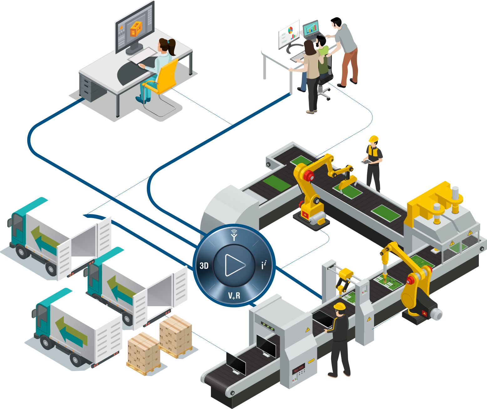 The Future of Manufacturing