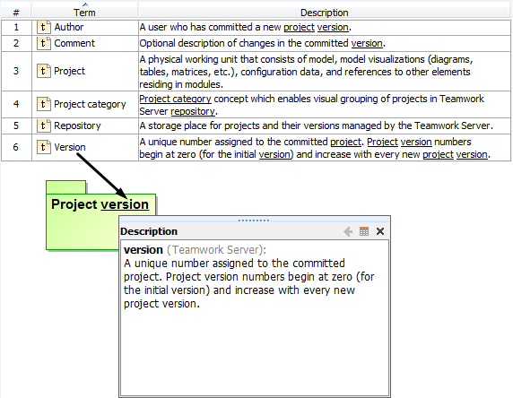 magicdraw uml 12.5 magicdraw uml 12.5