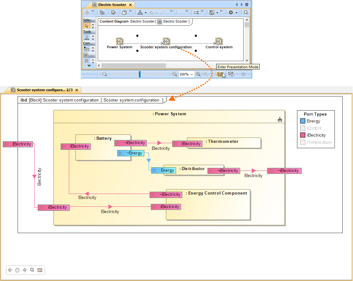 magicdraw trial